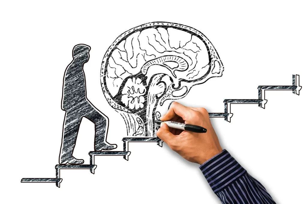 مهارت‌های توسعه فردی - پلکان اندیشه